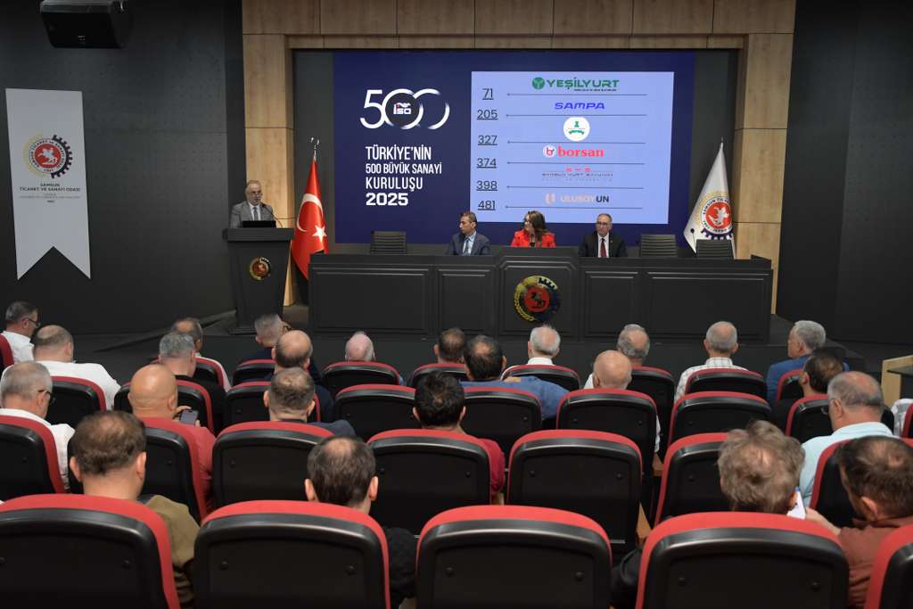 AB Destekli Projelerle Samsun’un Uluslararası Konumu Güçleniyor